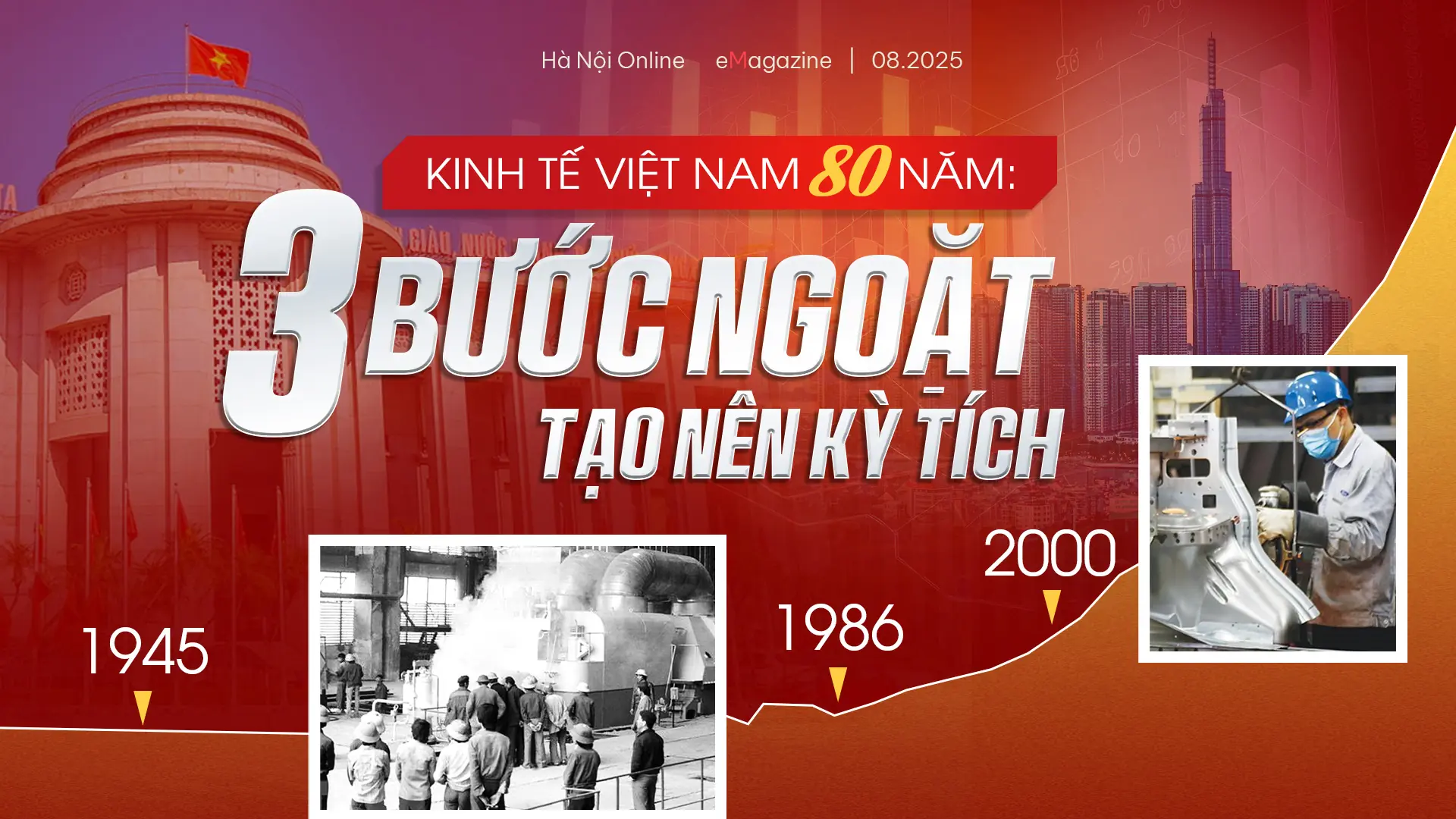 Đài PTTH Hà Nội